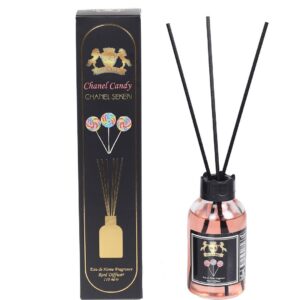 Odorizant camera - Chanel Candy | 110 ml